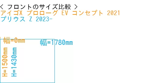 #アイゴX プロローグ EV コンセプト 2021 + プリウス Z 2023-
